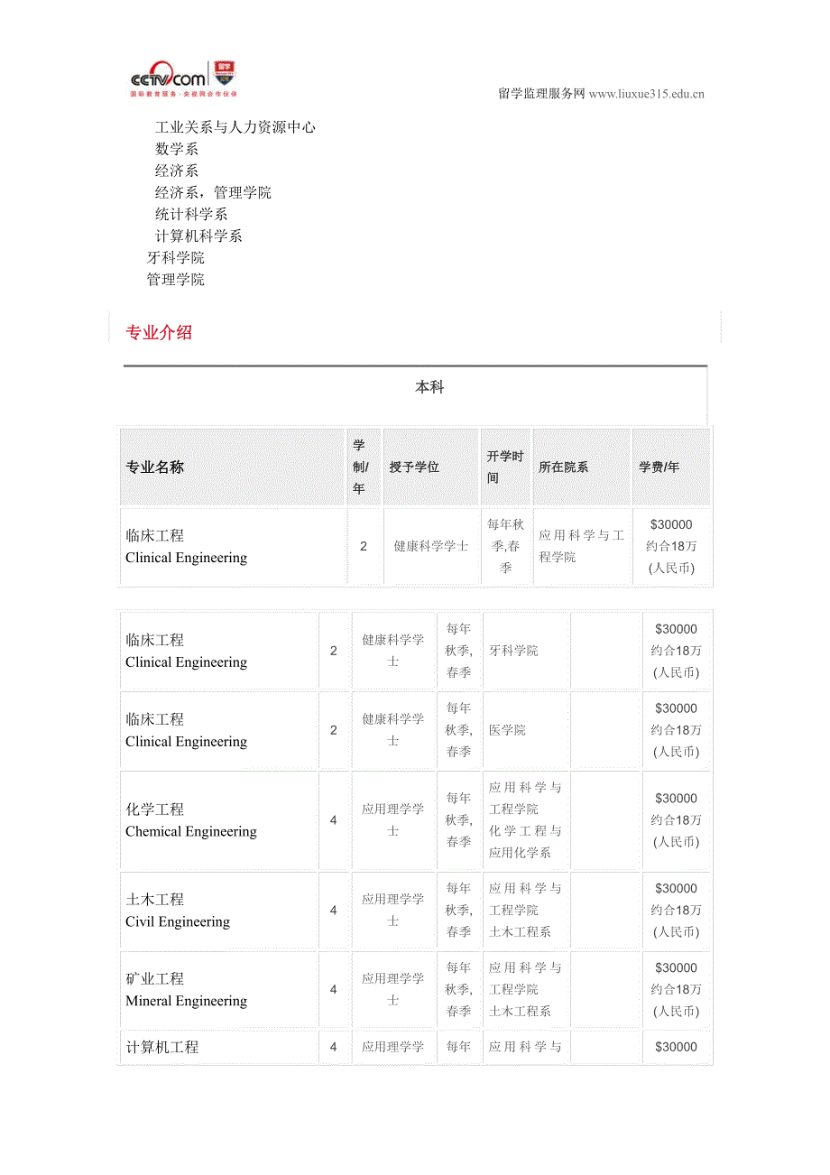 多伦多大学建筑研究本科_第4页