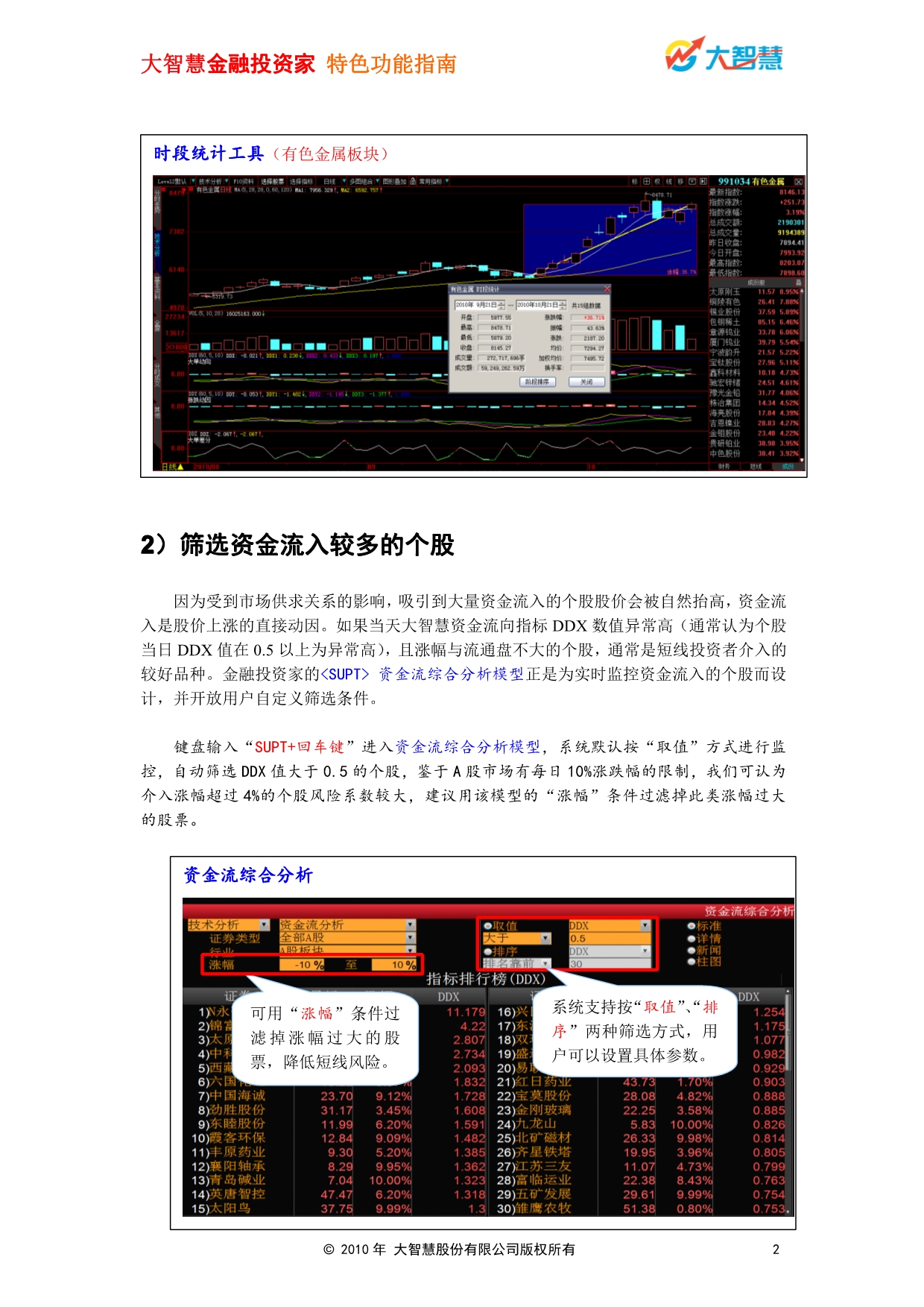 大智慧金融投资家特色功能指南_第5页