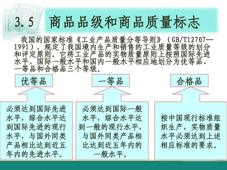 商品品级和商品质量标志教材_第2页