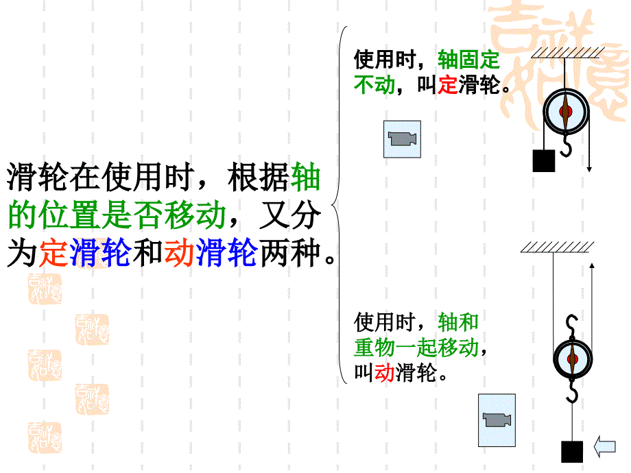 八年级物理滑轮和滑轮组_第3页