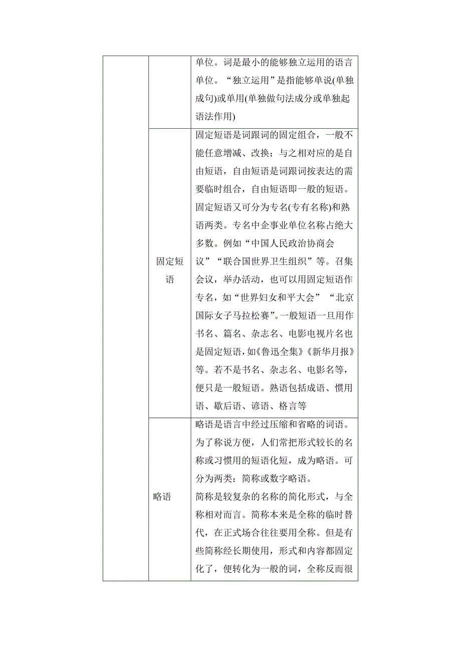 2018版高中语文（人教版）选修《语言文字应用》同步教师用书：第1课 第1节　美丽而奇妙的语言——认识汉语_第3页