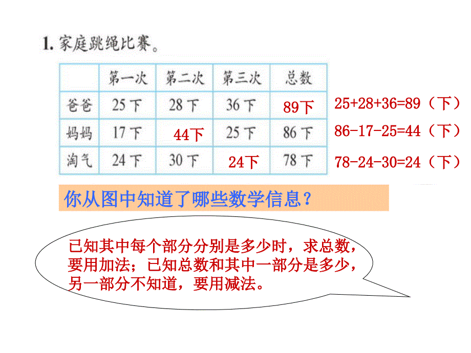 2014新北师大版二年级数学上册整理与复习_第4页