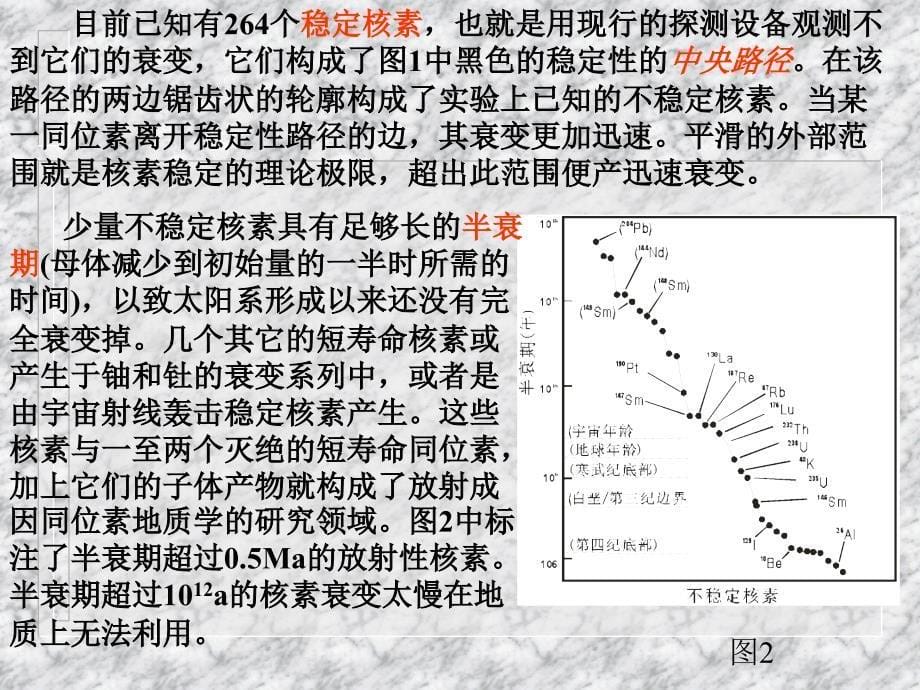 同位素地质年代学教材_第5页