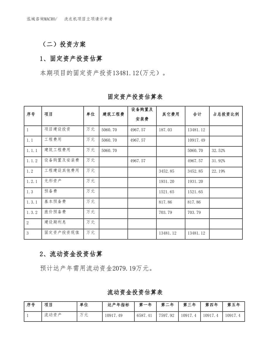 洗衣机项目立项请示申请_第5页