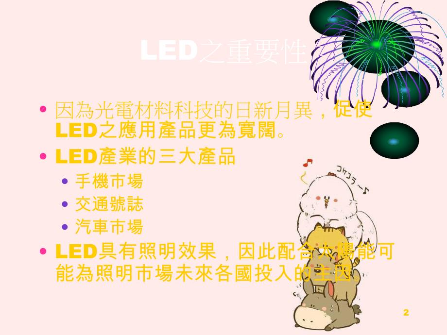 LED之太陽能應用產品發展_第2页