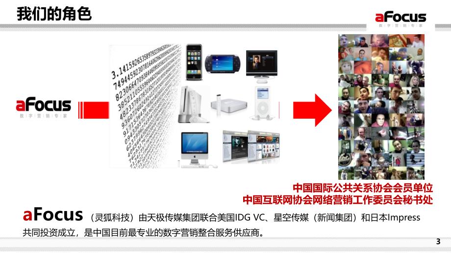 数字公关策略及执行_第3页