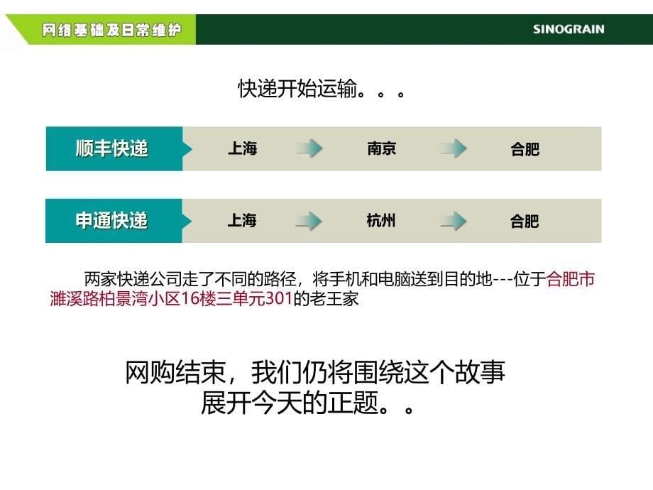 快速理解抽象的网络基本概念教材_第5页