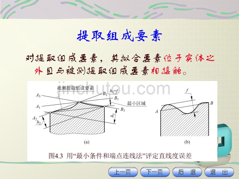 数学几何误差的判别和证明原理_第3页