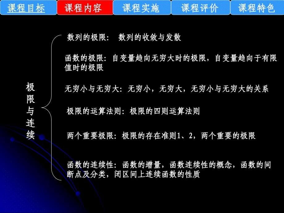 高等数学说课比赛课件+张时春_第5页