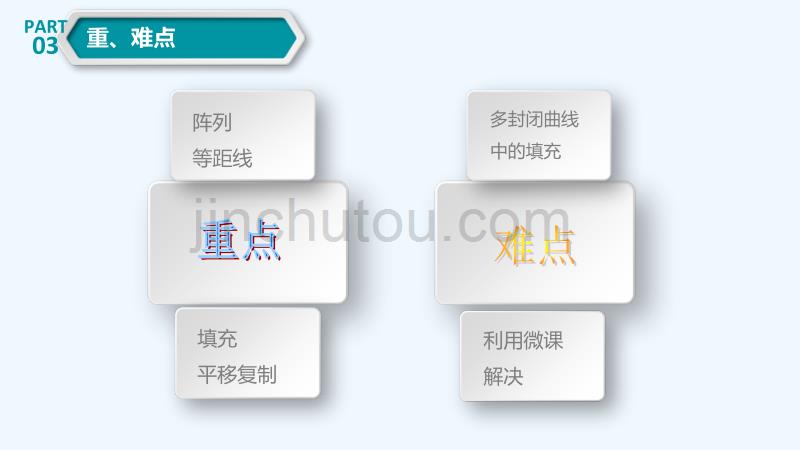 （精品教育）三计算机辅助制图（选学）_第4页