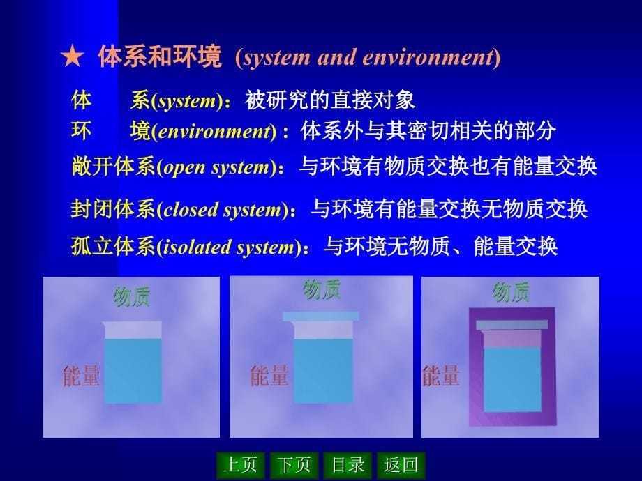 无机化学课件(1)教材_第5页