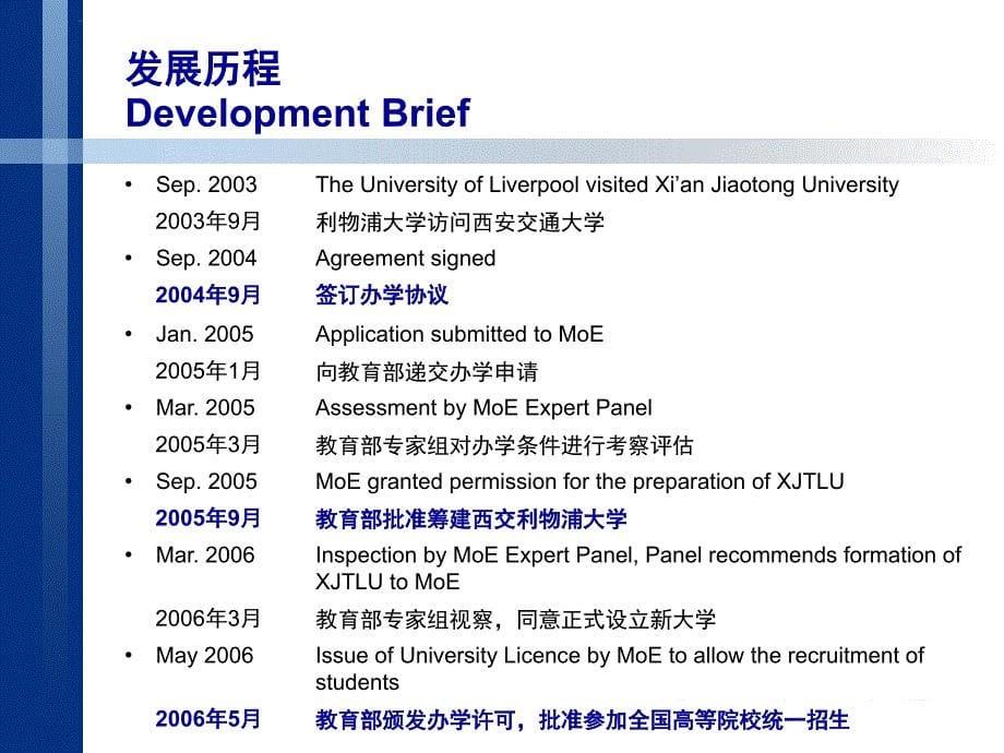 西交利物浦Basic-Introduction-of-XJTLU-Prof-Xiv14_第5页