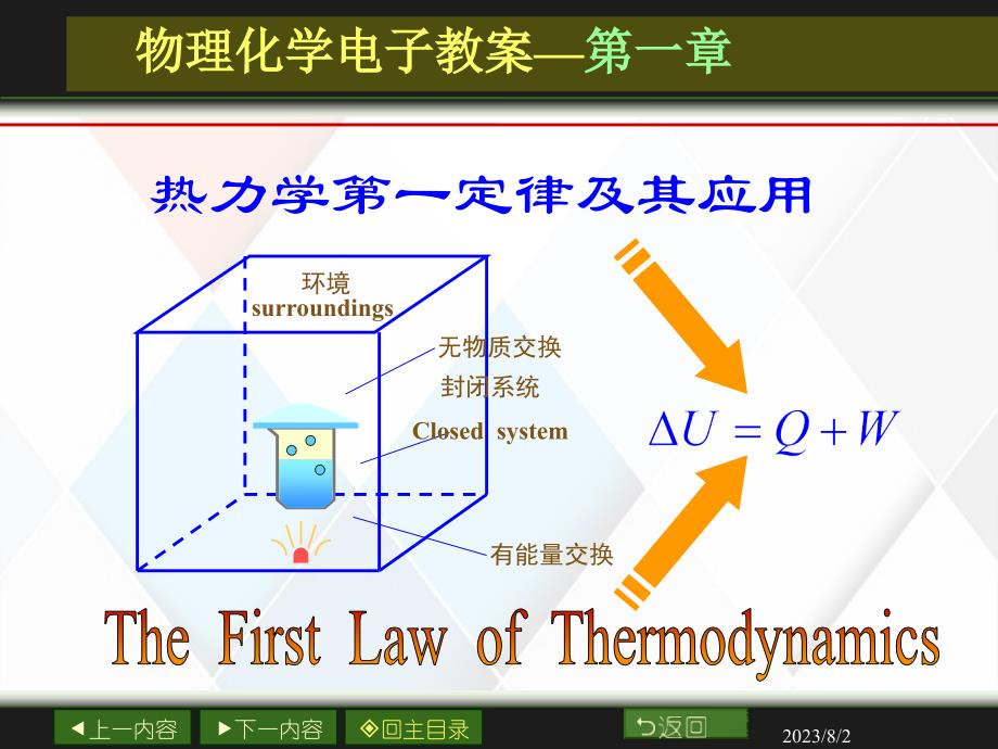 热力学第一定律中可逆变化_第1页