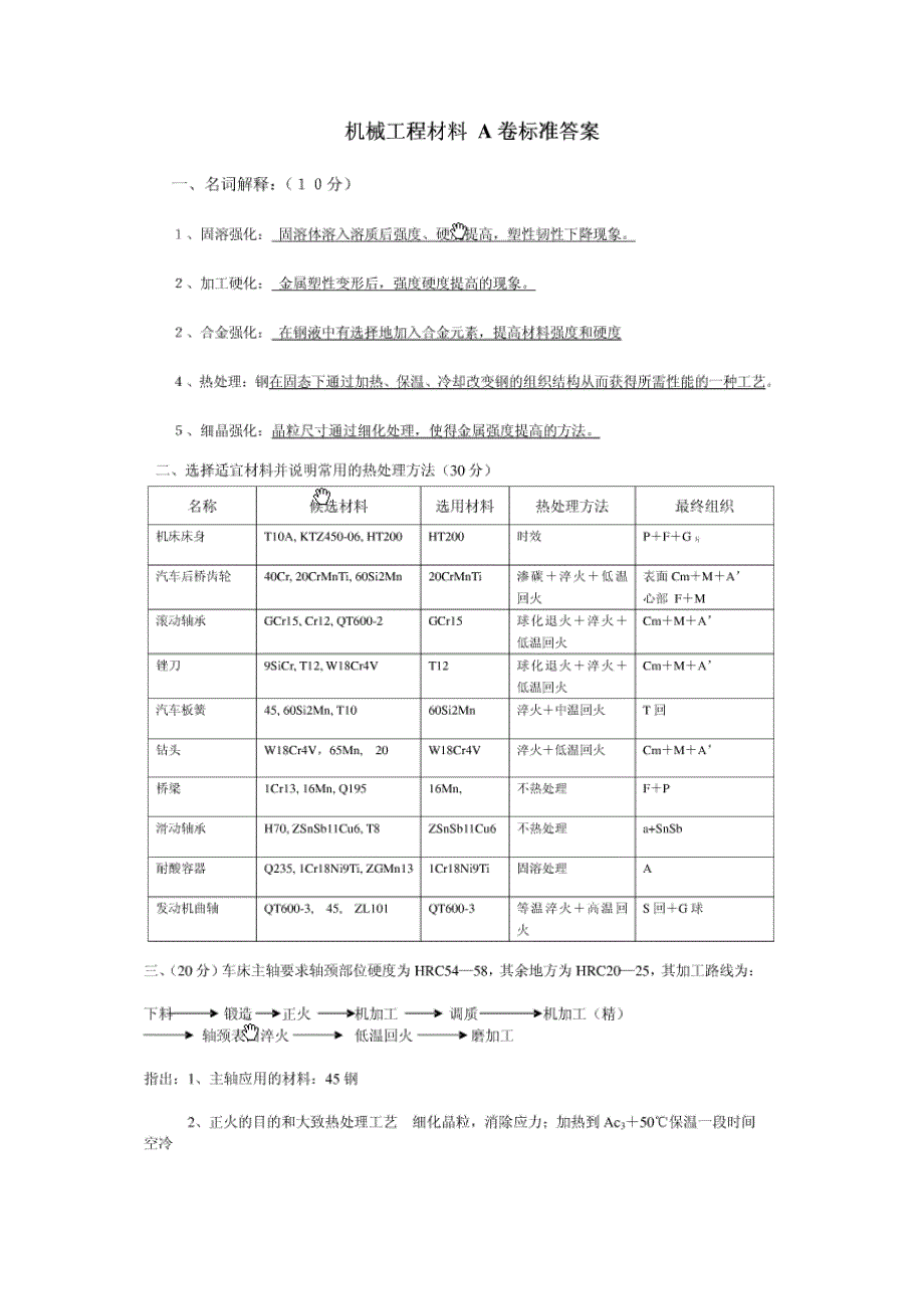 贵州大学机械工程材料及其成型技术基础复习资料 ()_第4页