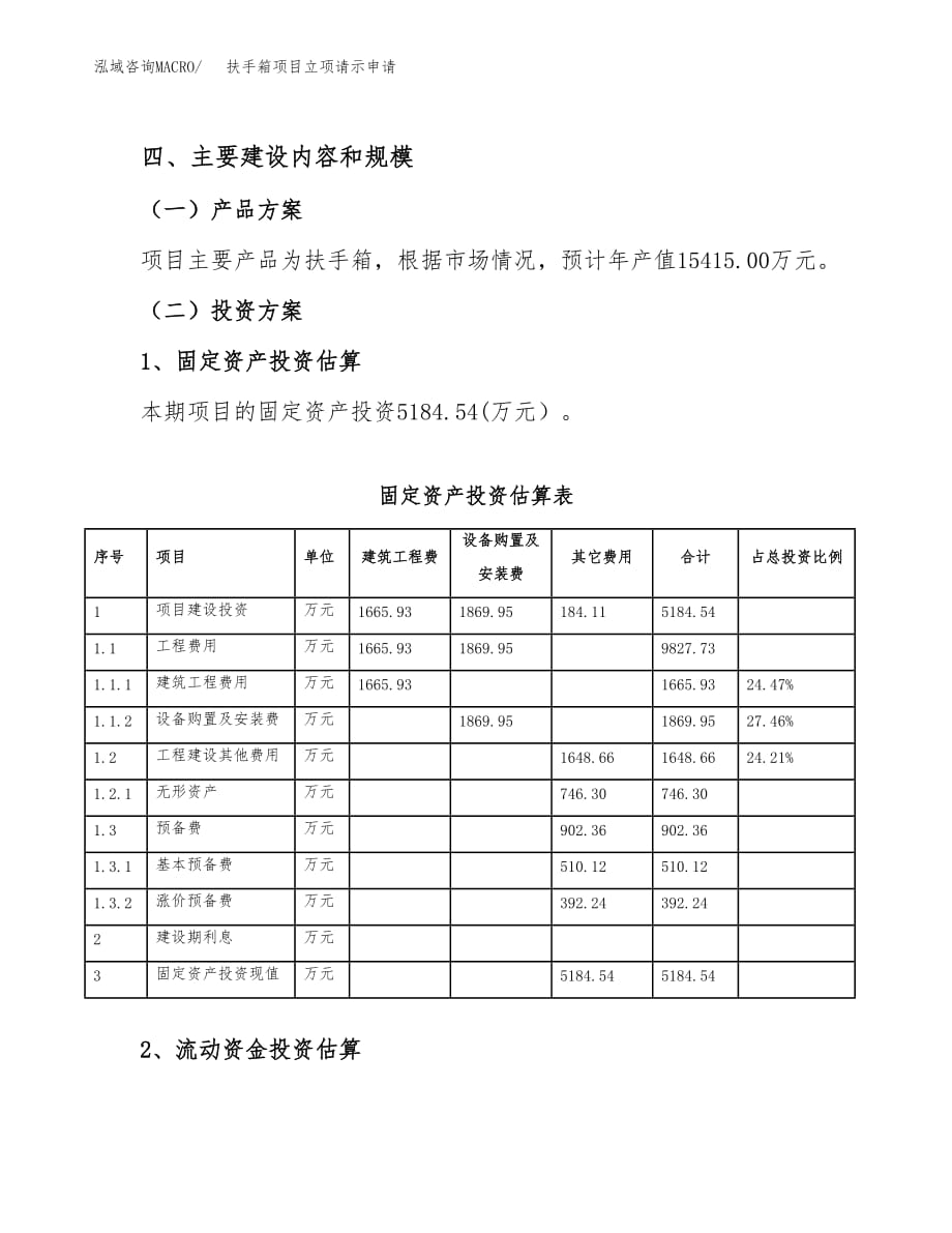 扶手箱项目立项请示申请_第4页