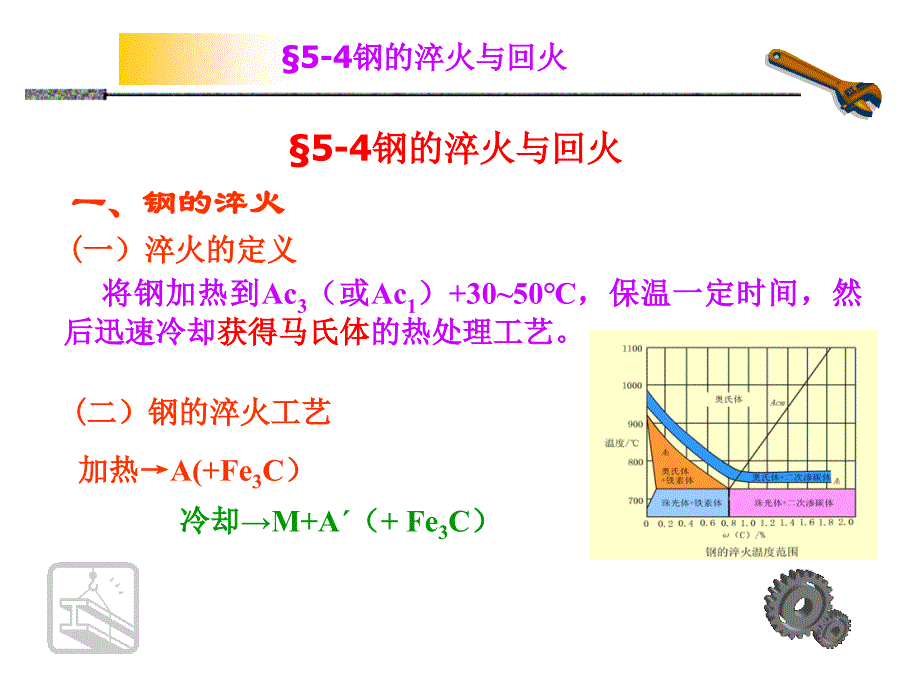 机械工程材料5-3教材_第1页