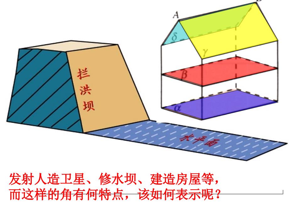 面面垂直的判定资料_第4页