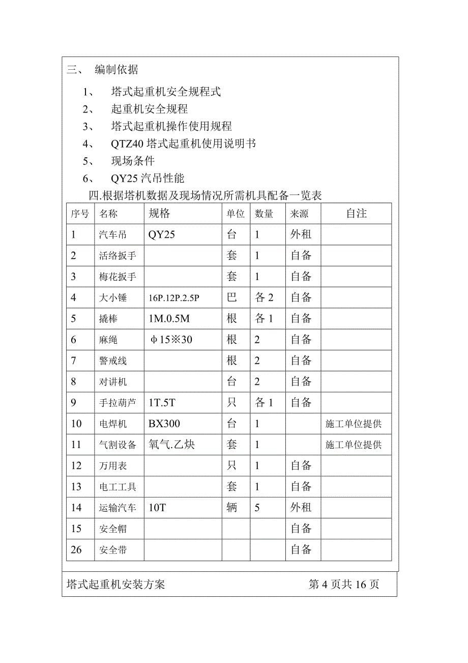 qtz40塔式起重机安装方_第5页