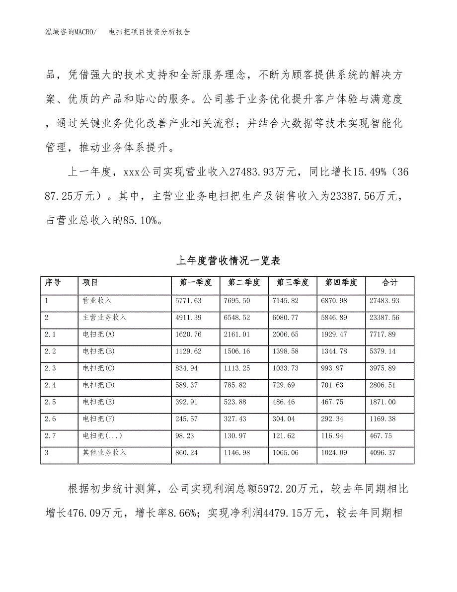 电扫把项目投资分析报告（总投资17000万元）（67亩）_第3页