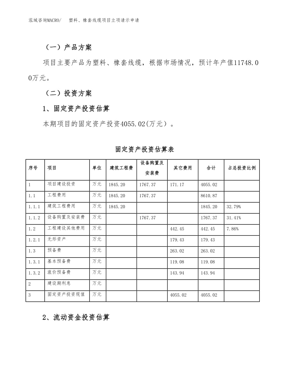 塑料、橡套线缆项目立项请示申请_第4页