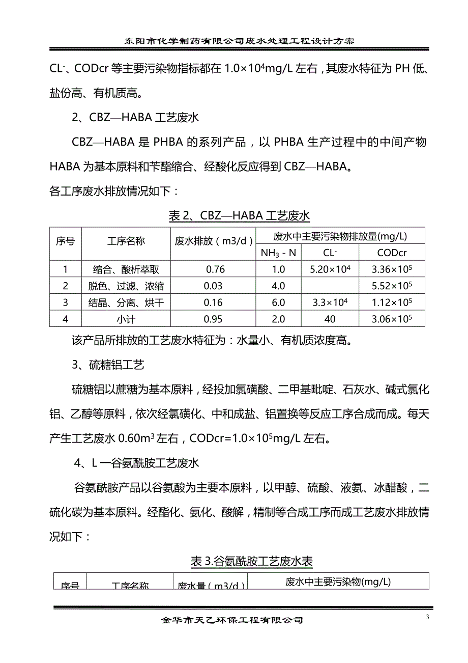 污水处理工程 化学制药_第4页