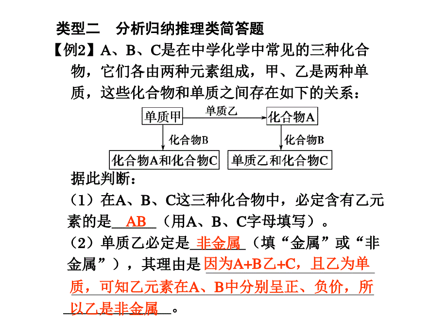 学案二十三化学简答题技能特训.._第4页