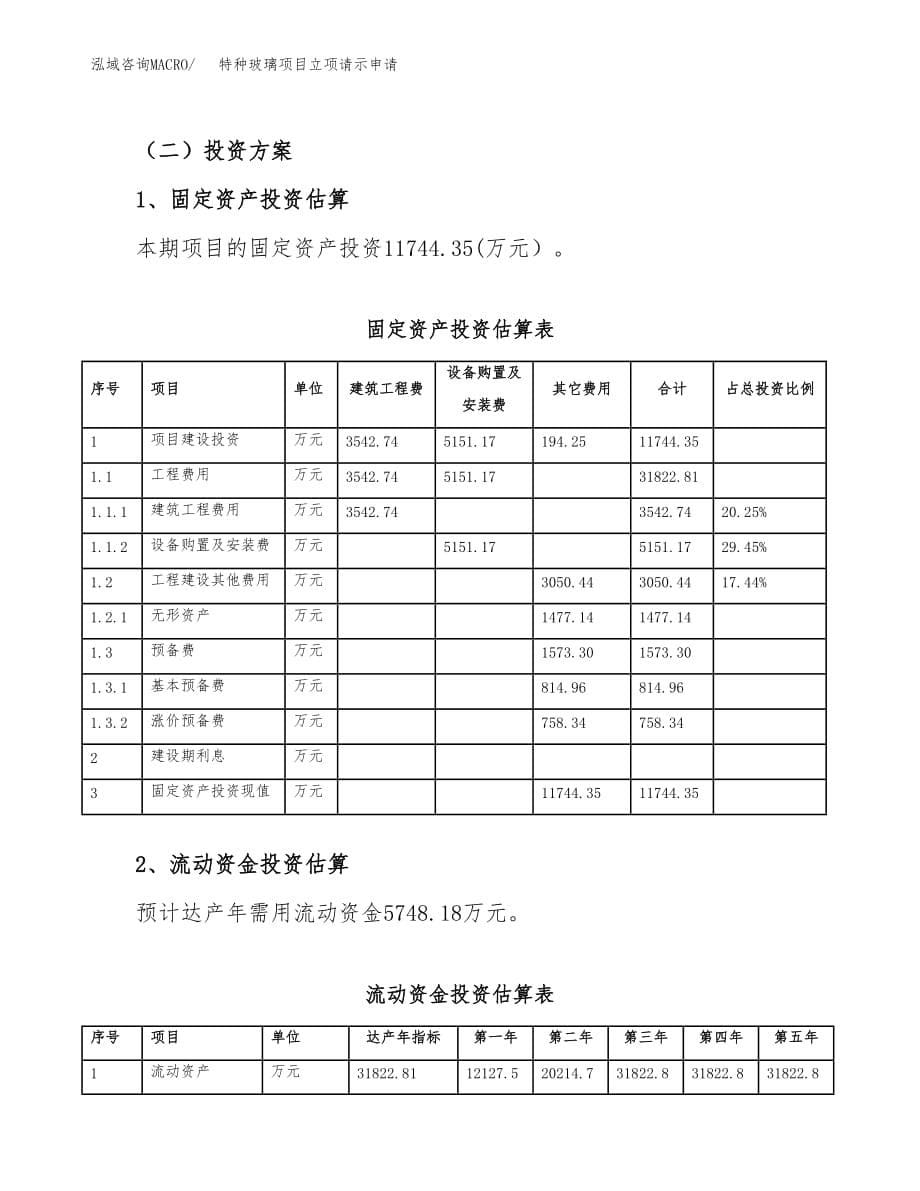 特种玻璃项目立项请示申请_第5页