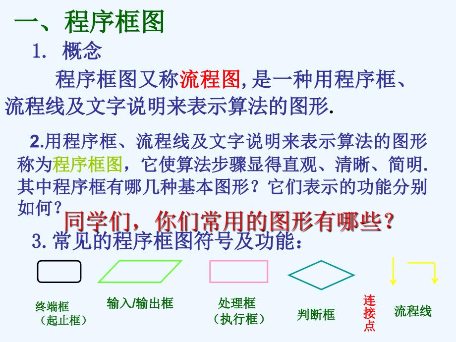 甘肃省武威市高中数学 第一章 算法初步 1.1.1 程序框图及算法基本逻辑结构 新人教a版必修3_第2页