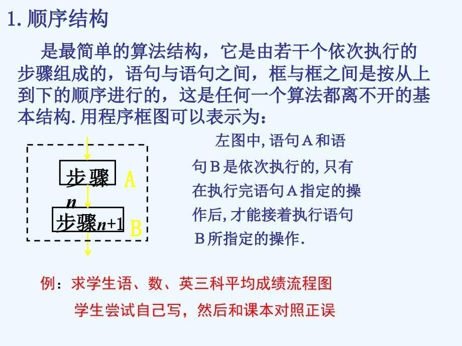 甘肃省武威市高中数学 第一章 算法初步 1.1.1 程序框图及算法基本逻辑结构 新人教a版必修3_第5页