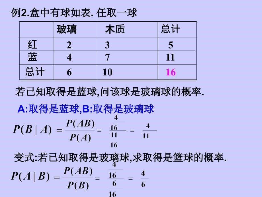 条件概率与事件的独立性教材_第5页