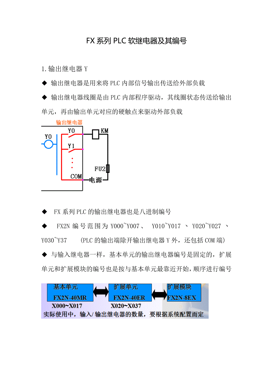 FX系列PLC软继电器及其编号_第1页