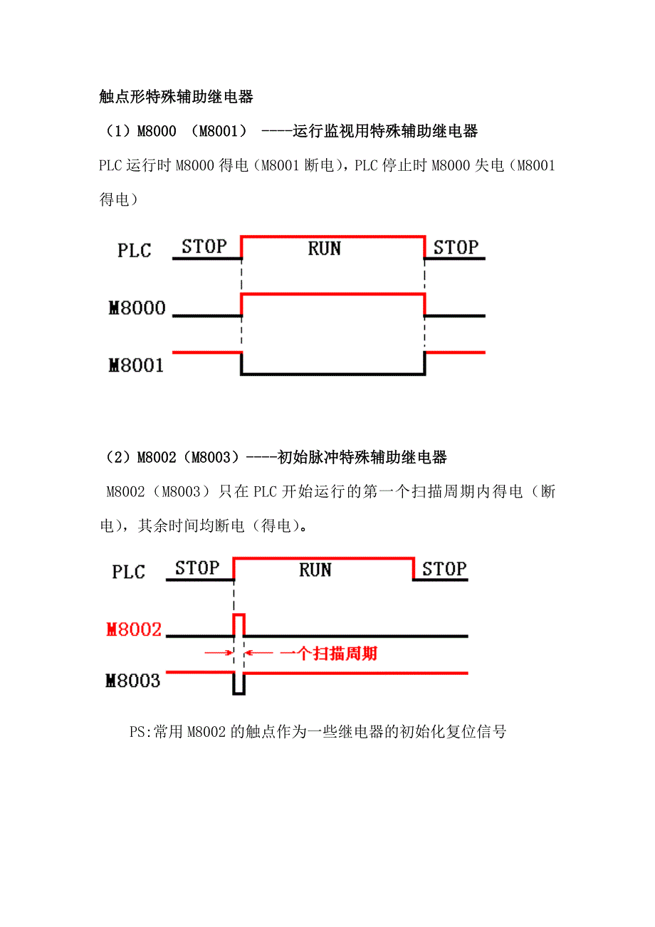 FX系列PLC软继电器及其编号_第4页