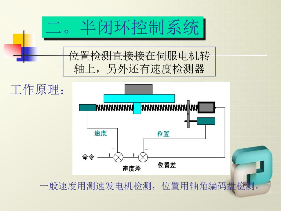 数控机床设备的闭环控制系统_第4页