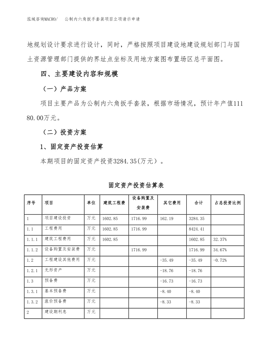 公制内六角扳手套装项目立项请示申请_第4页