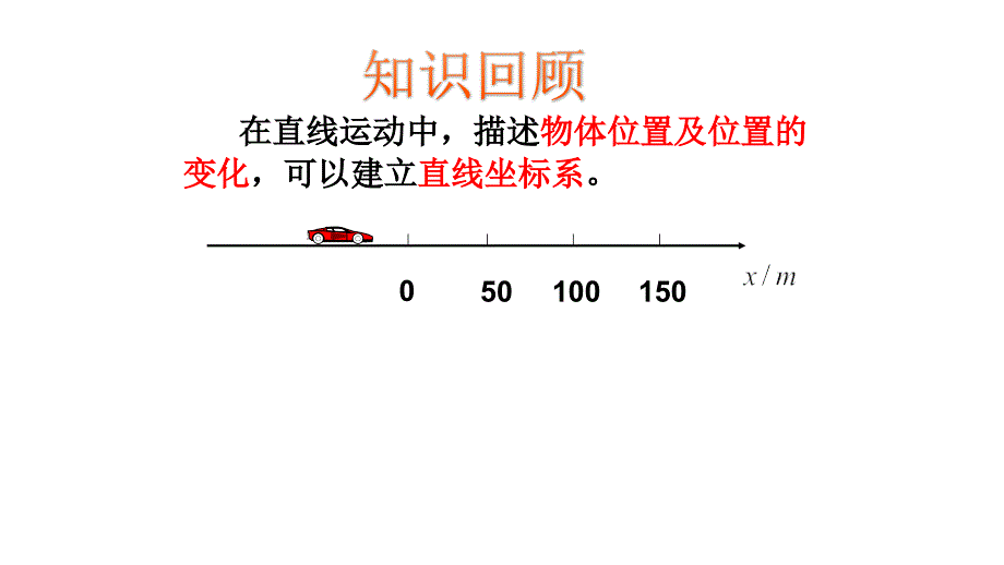 位移时间图像课件_第2页