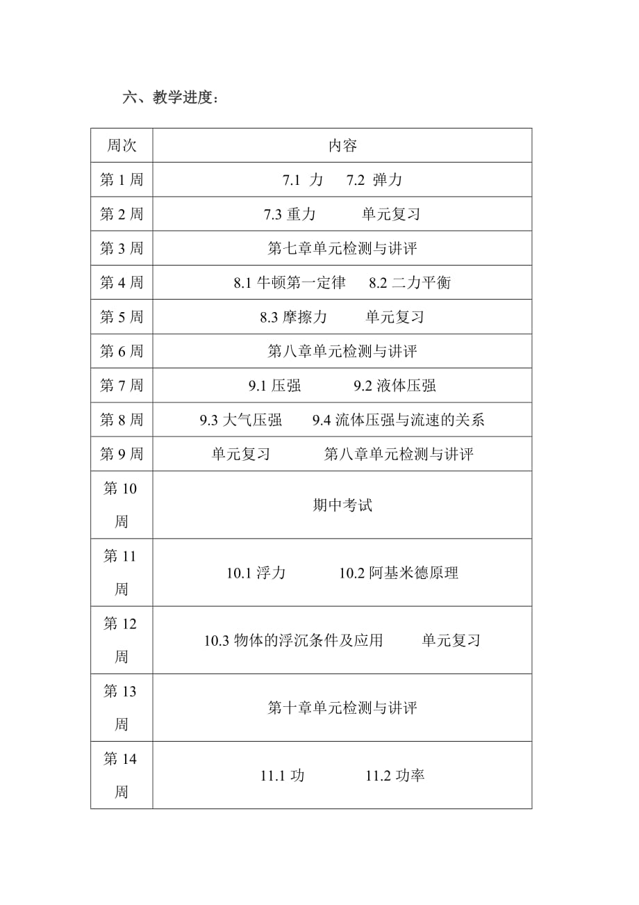 2016—2017学年第二学期八年级物理下册教学计划陈文辉_第4页