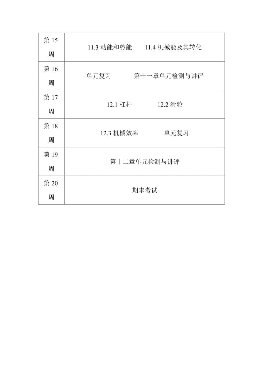 2016—2017学年第二学期八年级物理下册教学计划陈文辉_第5页