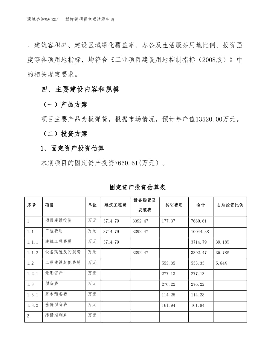 板弹簧项目立项请示申请_第4页