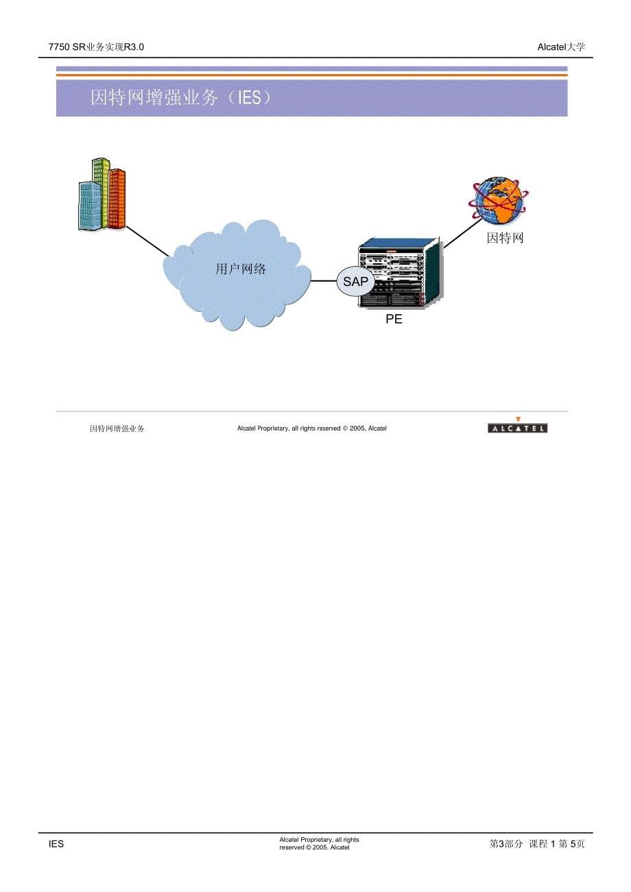 阿尔卡特7750培训资料4：IES资料_第5页