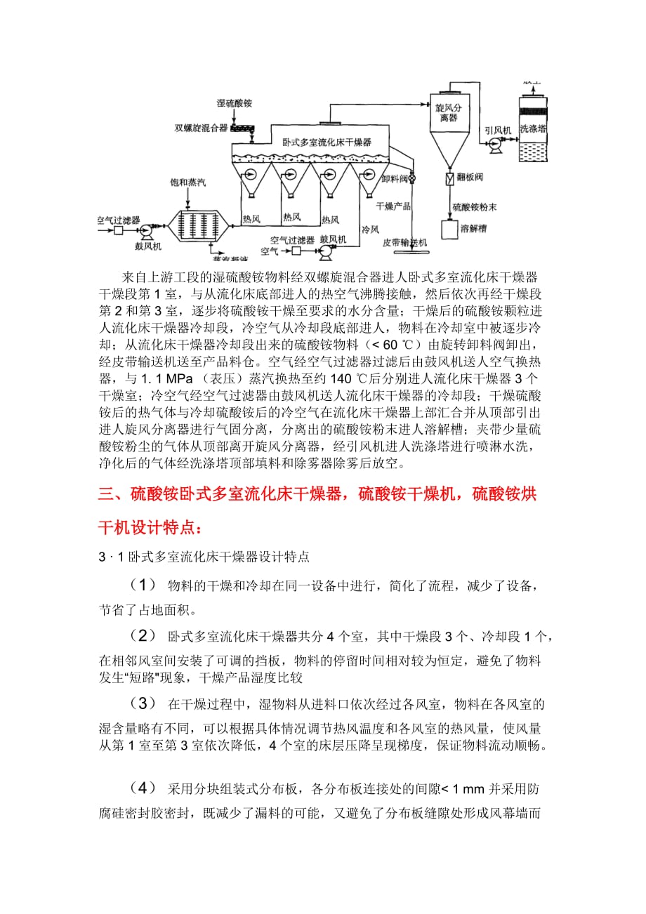 卧式多室流化床干燥器应用于硫酸铵干燥烘干_第2页