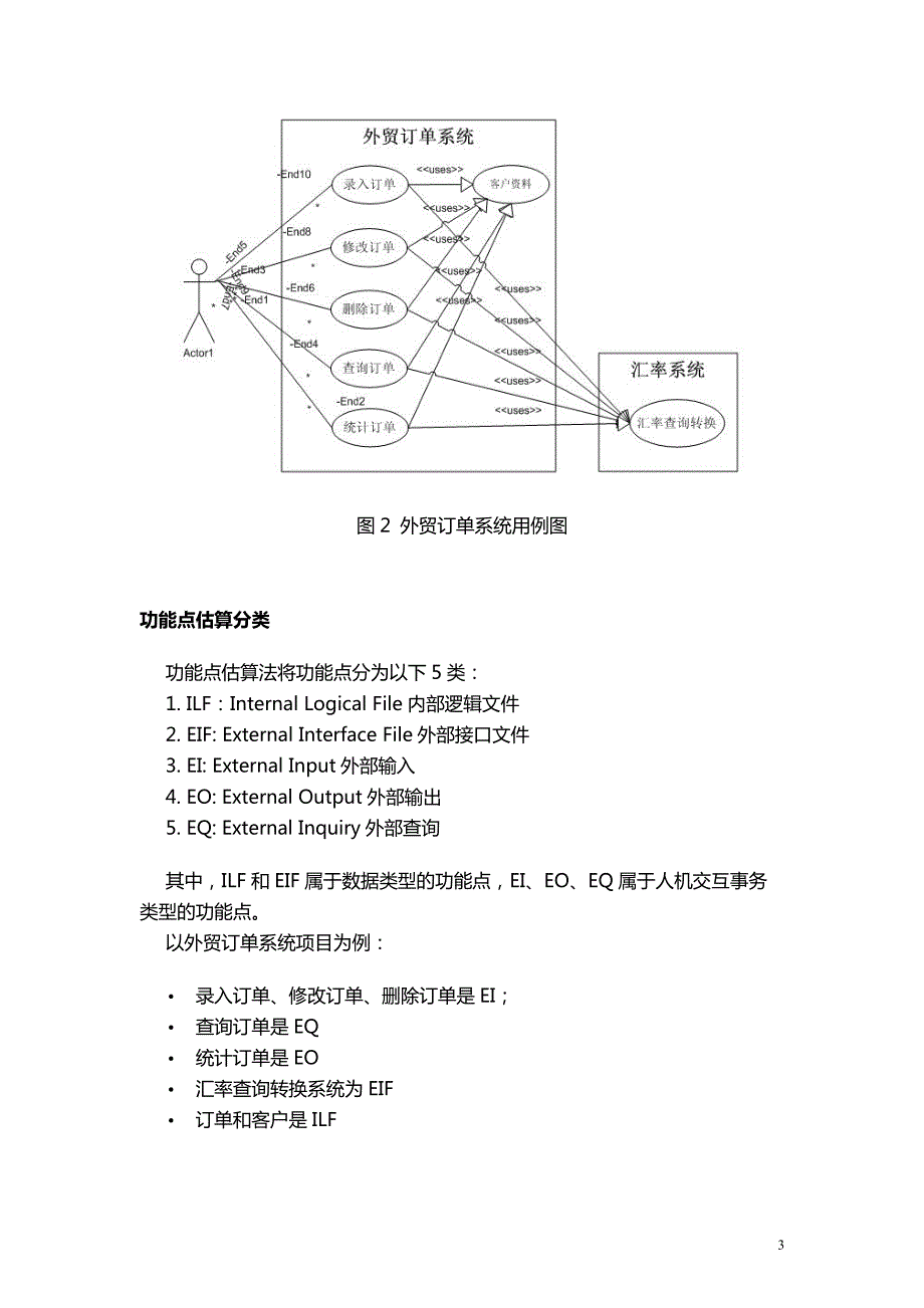 功能点估算(CMMI-FP)教案编写范本_第3页