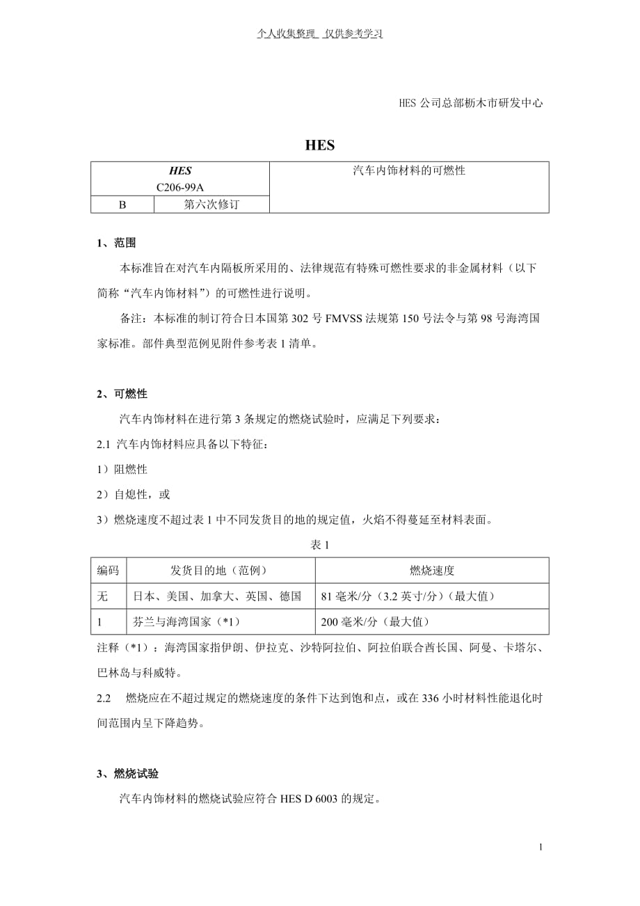 c206汽车内饰材料的可燃性_第1页