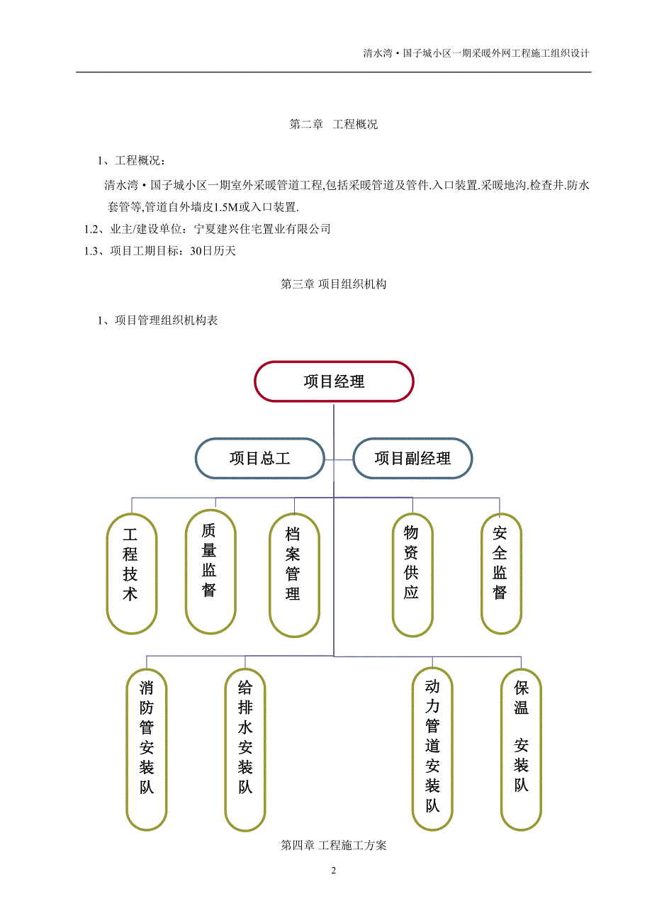 小区采暖外网施工组织_第3页