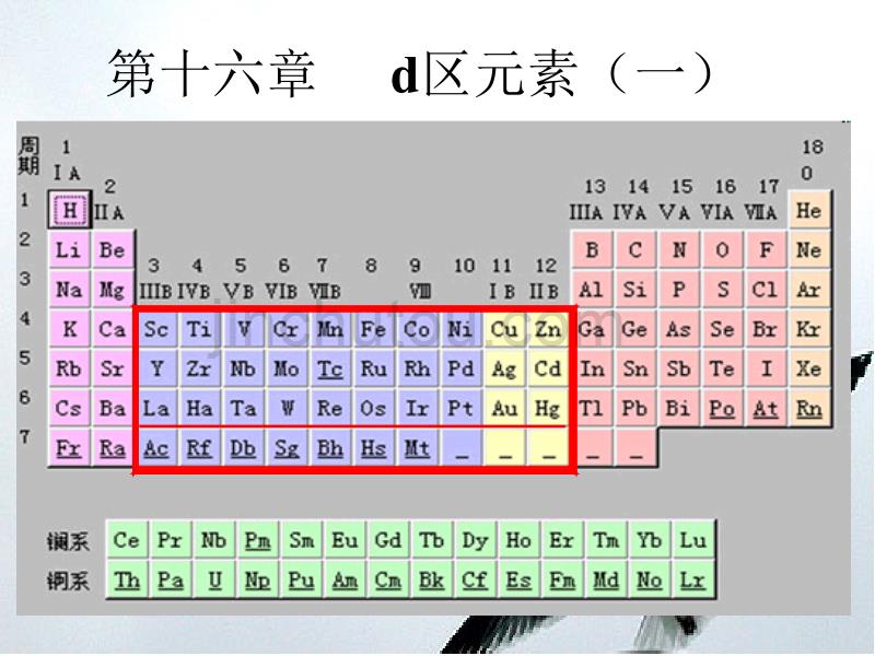 大学无机化学-d区元素介绍_第1页