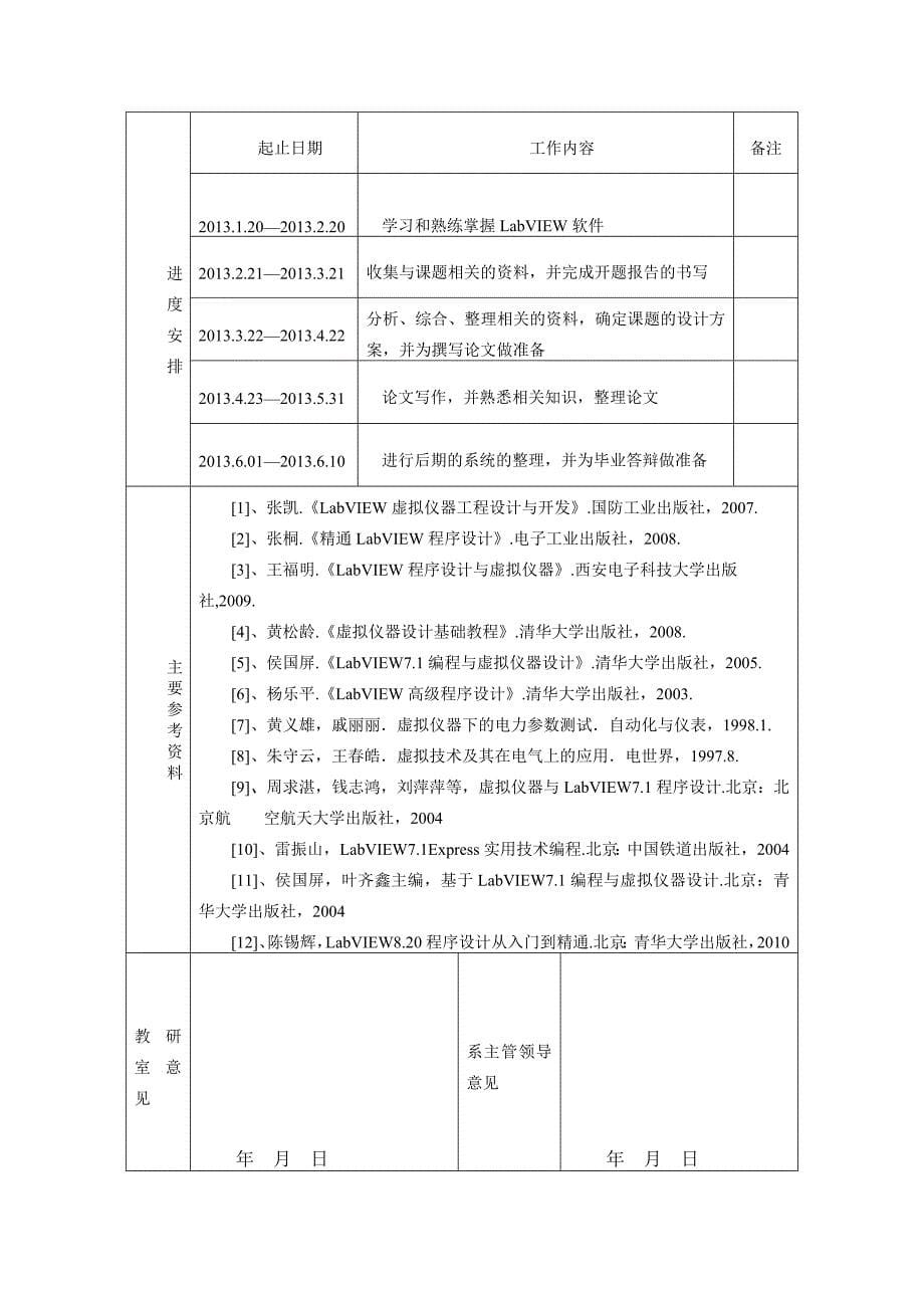 基于labview虚拟仪器平台的扫雷软件开发毕业论文附录图用a3纸;_第5页