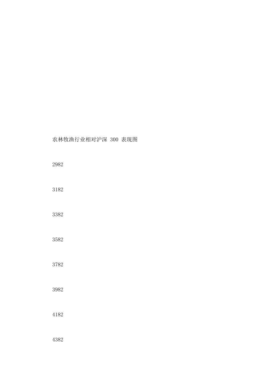 农林牧渔行业：关注农业政策主题和业绩确定增长_第5页