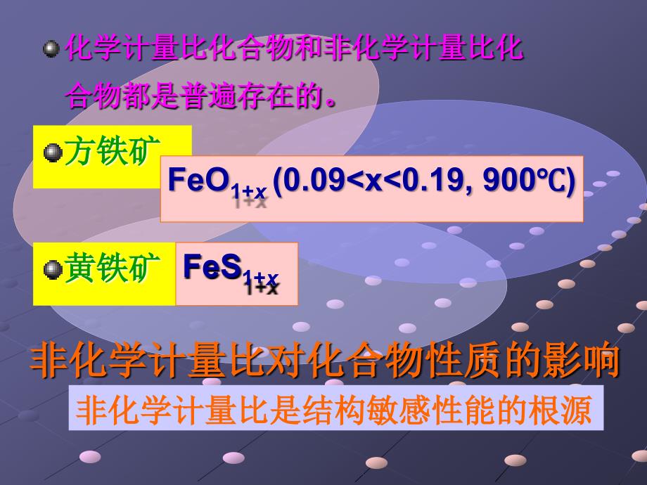 青铜化合物是一大类非化学计量比的金属氧化物与一般的单金属氧化_第4页