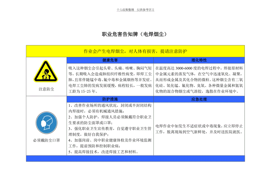 2014年最新职业危害告知牌(标准版.)_第3页