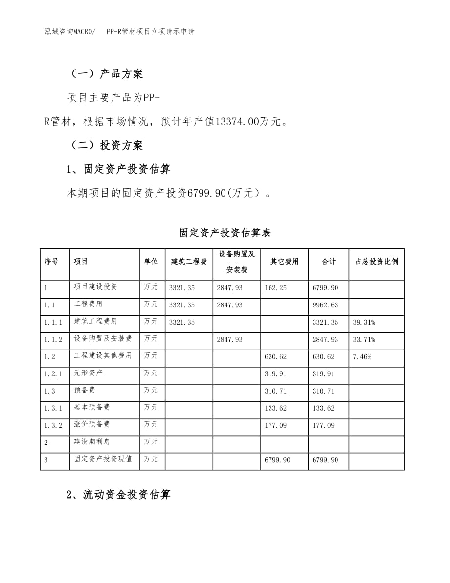 PP-R管材项目立项请示申请_第4页