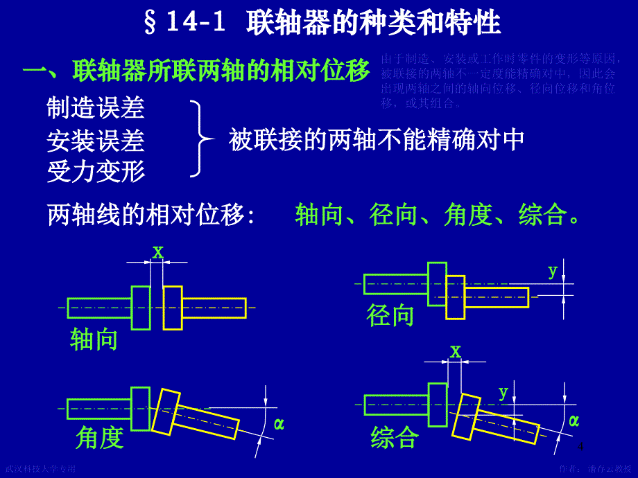 机械设计第14章联轴器离合器-wxd教材_第4页